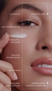 hyaluronic acid benefits for skin